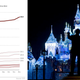 Image for article titled How Anti-Vaxxers Ruined Disneyland For Themselves (And Everyone Else)